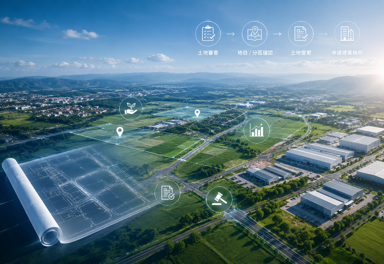 興辦事業計畫土地開發與合法建廠的關鍵第一步