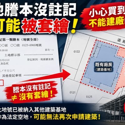 土地謄本怎麼看有沒有被套繪？教你查詢法定空地與建築基地套繪管制
