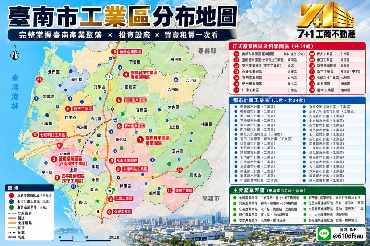 2026台南工業區分布地圖｜南科、永康、仁德、安南工業區完整解析