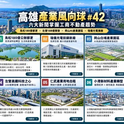 高雄產業風向球 #42｜六大新聞掌握工商不動產趨勢
