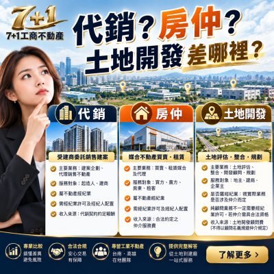代銷、房仲、土地開發企業社差在哪？業務範圍、資格與佣金完整比較