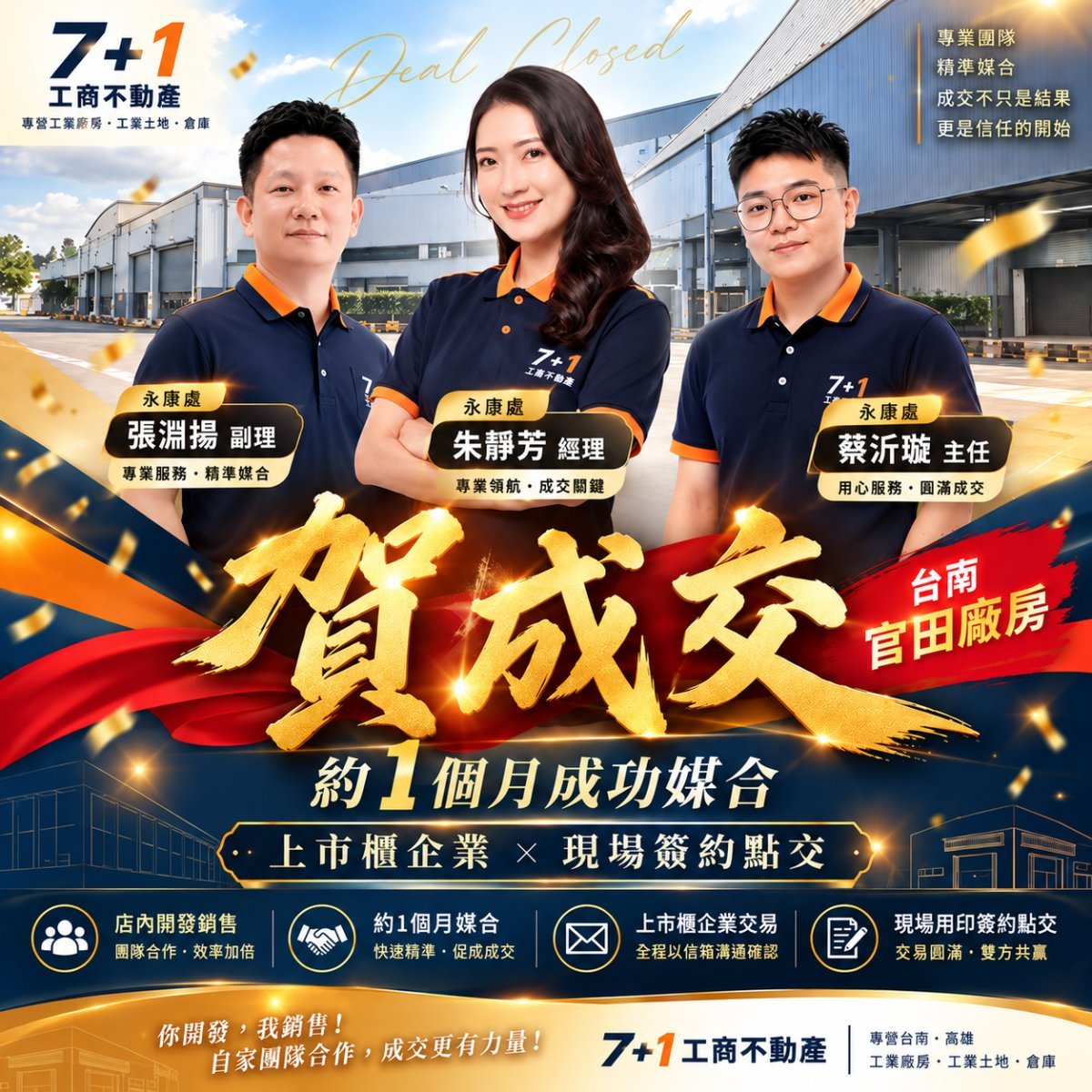 官田廠房成交｜約1個月成功媒合！上市櫃企業現場簽約點交，7+1工商不動產專業成交案例